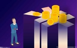 投資回報率 概念、計算公式與實業(yè)投資管理中的應(yīng)用